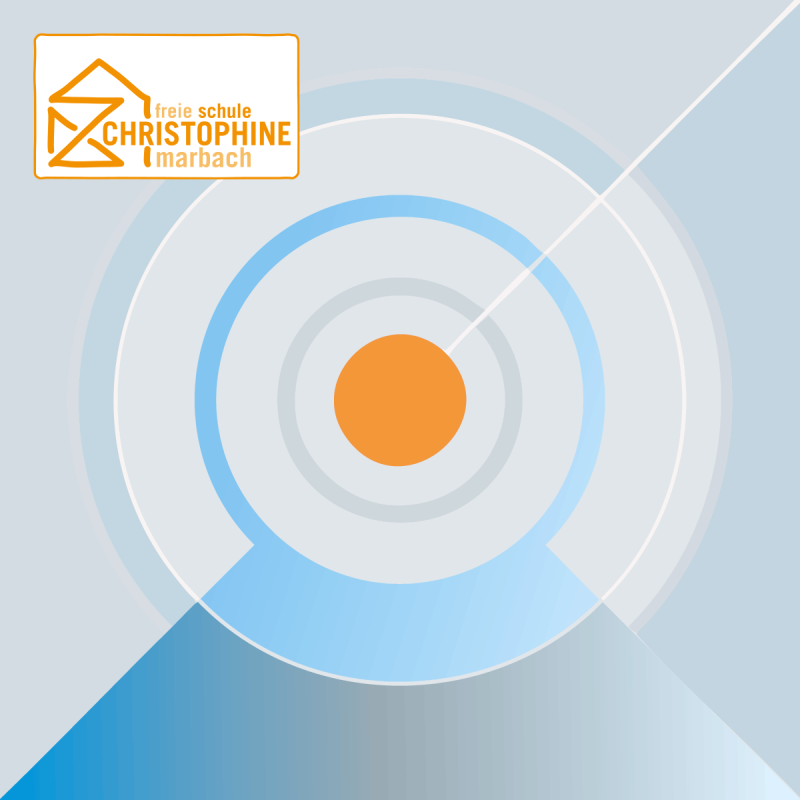 Freie Schule Christophine · Plenum · August 2025